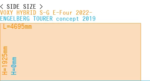 #VOXY HYBRID S-G E-Four 2022- + ENGELBERG TOURER concept 2019